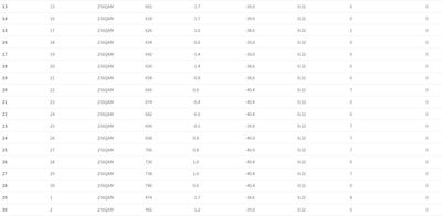 fritzbox screenshot 3.JPG