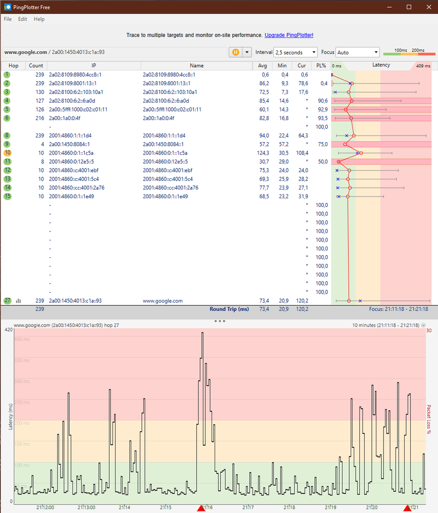 pingplotter-ipv6.png