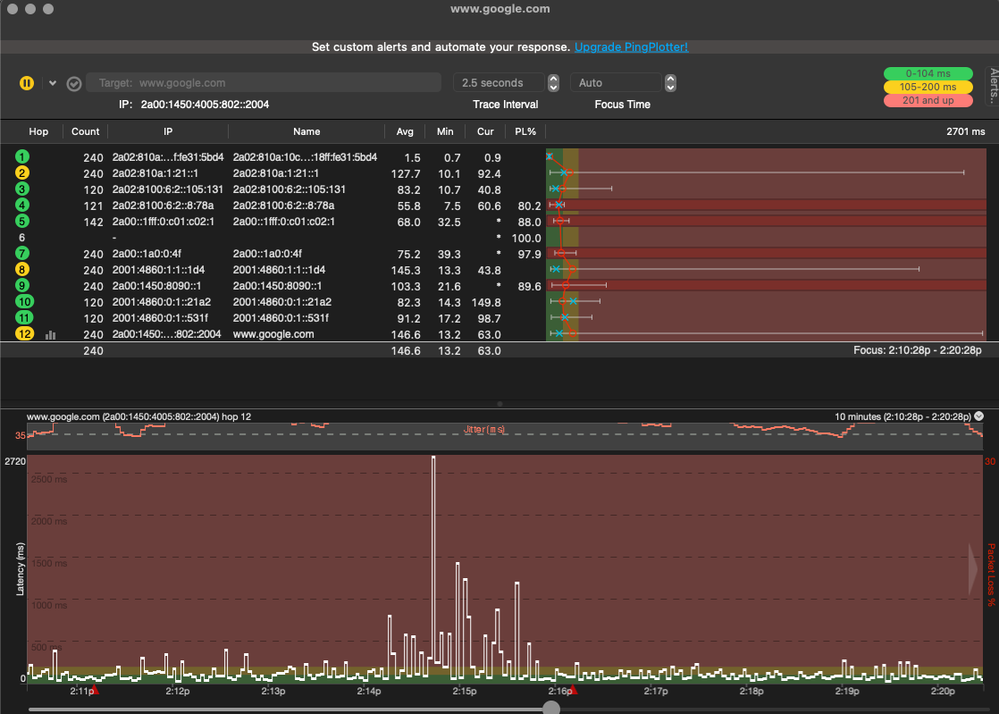 Pingplotter