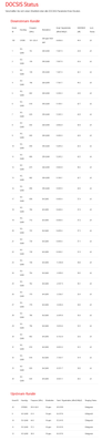 Screenshot 2021-12-02 at 15-34-02 DOCSIS Status.png