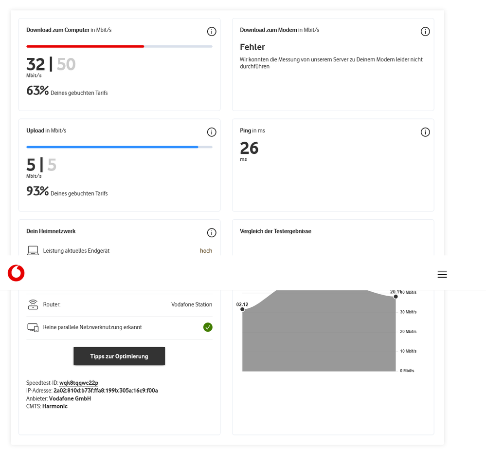 Screenshot 2021-12-02 at 15-29-48 Speedtest Plus für Kabel- und DSL-Verbindungen Vodafone.png