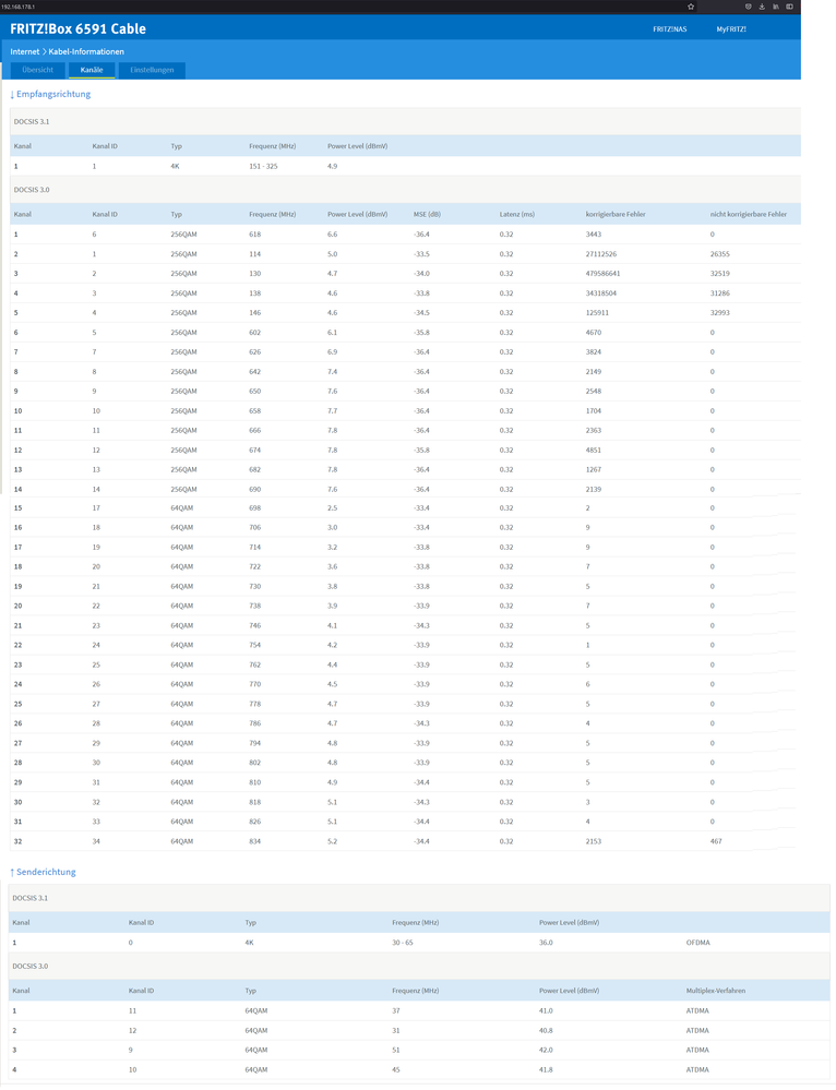 Current_fritzbox_Overview.png