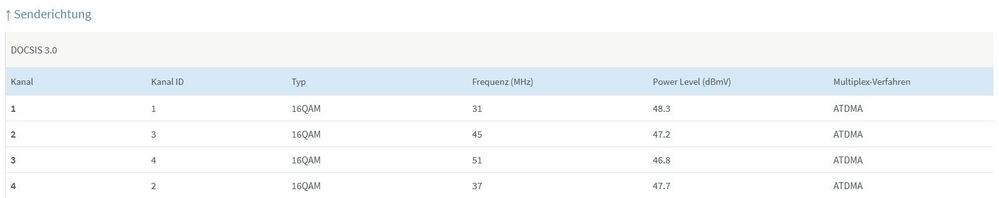 Docsis2.jpg