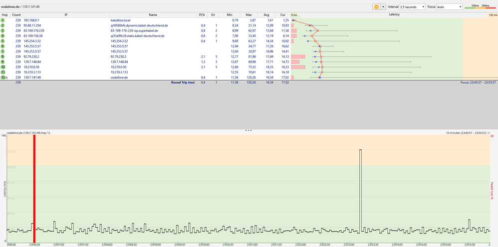 pingplotter station ohne DS OFDM Träger.png