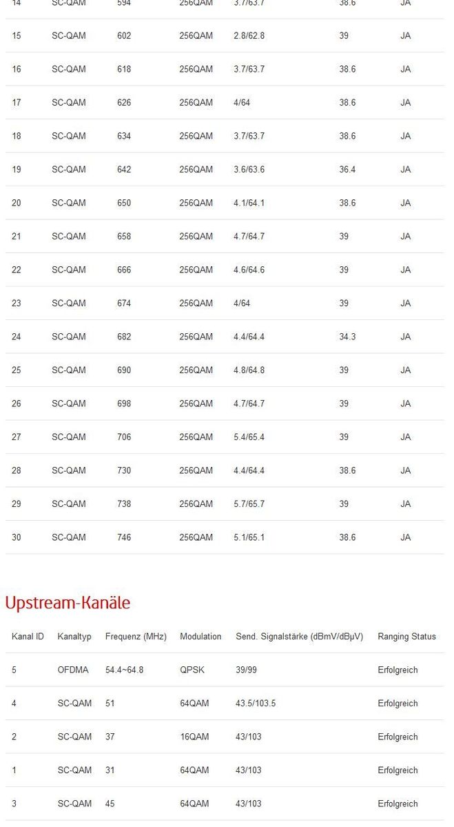 2021-12-04 11_37_01-DOCSIS Status.jpg