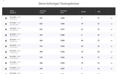 Opera Momentaufnahme_2021-12-07_143517_speedtest.vodafone.de.png