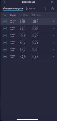 Speedtests_07122021.jpg