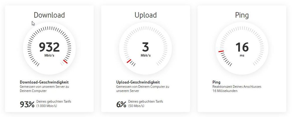 2021-12-08 14_22_29-Speedtest Plus für Kabel- und DSL-Verbindungen _ Vodafone und 12 weitere Seiten .jpg