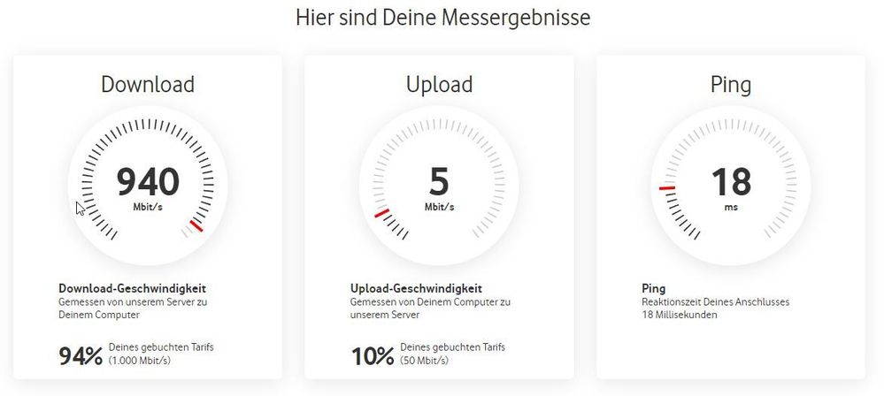 2021-12-08 14_37_37-Speedtest Plus für Kabel- und DSL-Verbindungen _ Vodafone und 13 weitere Seiten .jpg