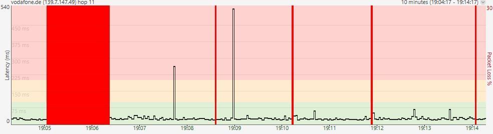 Vodafone again 2.JPG