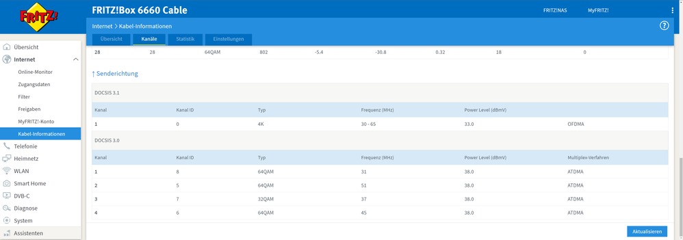 2021-12-09 15_25_17-FRITZ!Box 6660 Cable.png