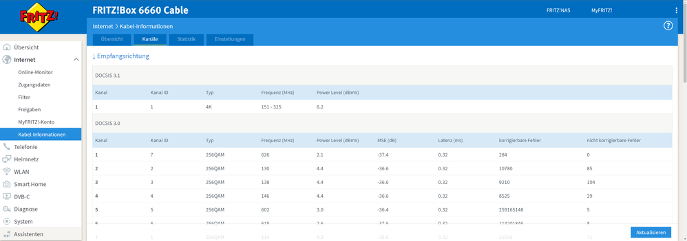 2021-12-09 15_24_47-FRITZ!Box 6660 Cable.png