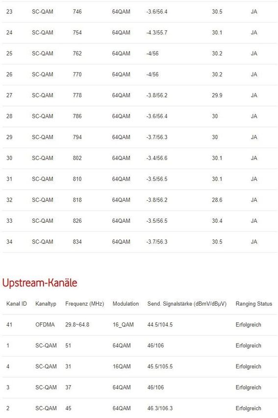 DOCSIS2.jpg