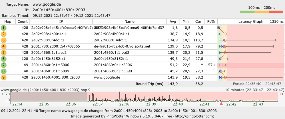 Pingplotter test 2.png