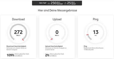 2021-12-11 21_09_50-Speedtest Plus für Kabel- und DSL-Verbindungen _ Vodafone and 6 more pages - Pro.png