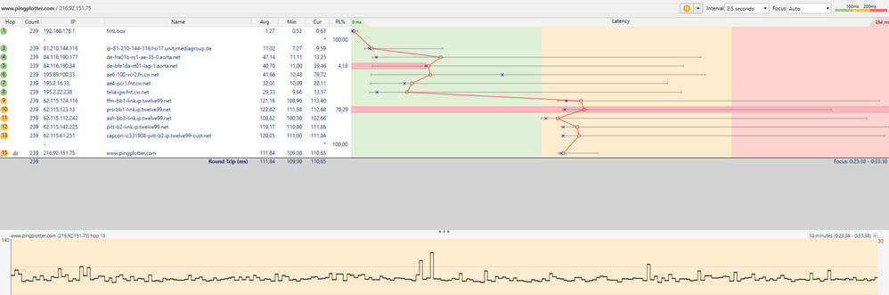 20211212_FritzBox_PingPlotterCom.PNG