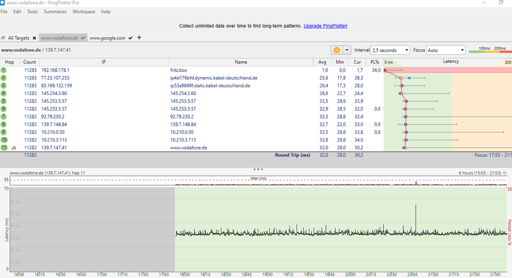 2021_12_08_Pingplotter LAN über fritzbox 4 Stunden-Vodafone.png
