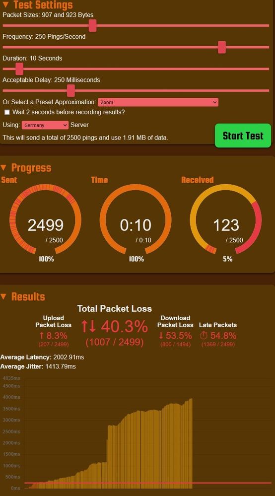 Packet_loss3.jpg