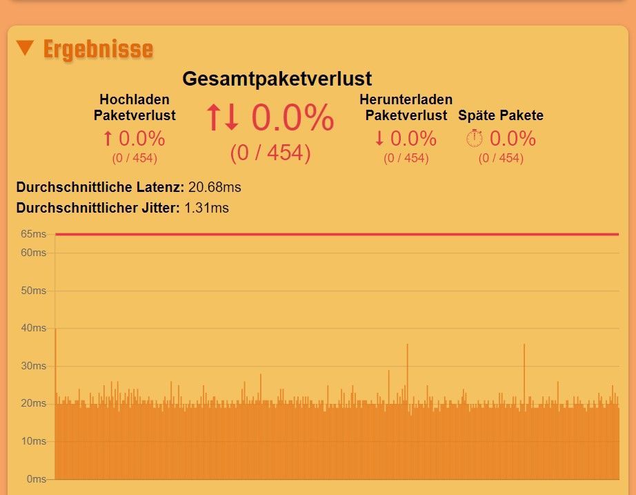 Paket Loss.jpg