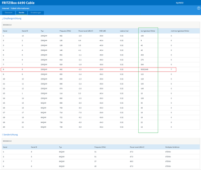 Screenshot 2021-12-17 at 03-29-32 FRITZ Box 6490 Cable.png