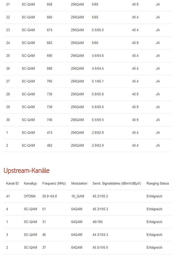 Signalwerte 2von2.jpg