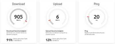 2021-12-19 17.23.22 speedtest.vodafone.de d28c6ef972a0.png