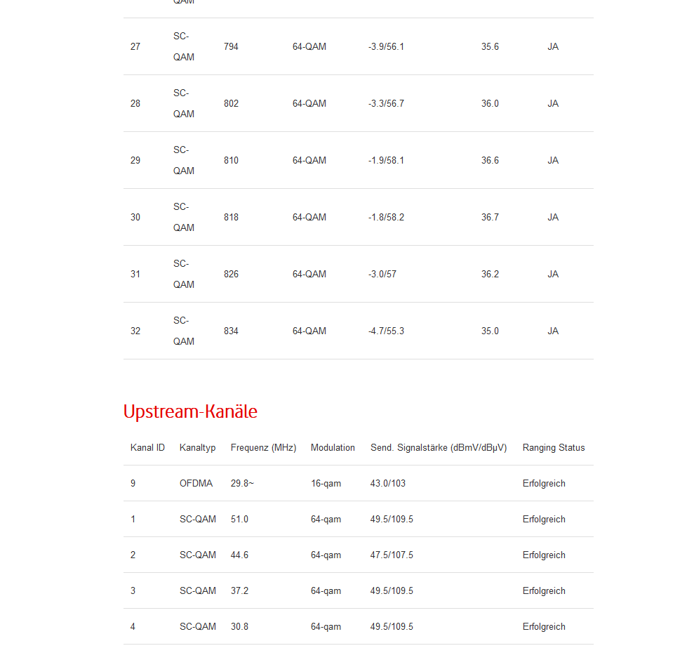 docsis3.PNG