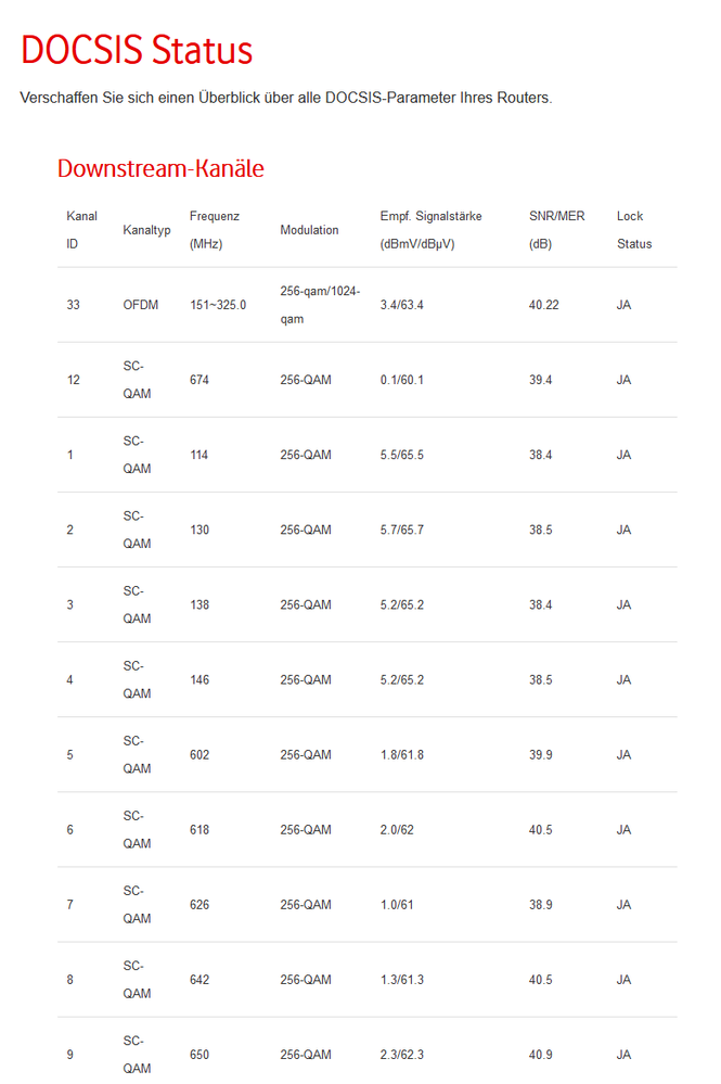 docsis1.PNG