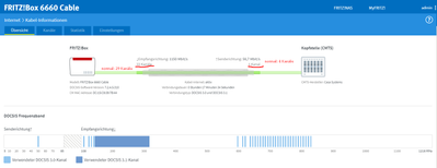 Docsis-Kanäle.png