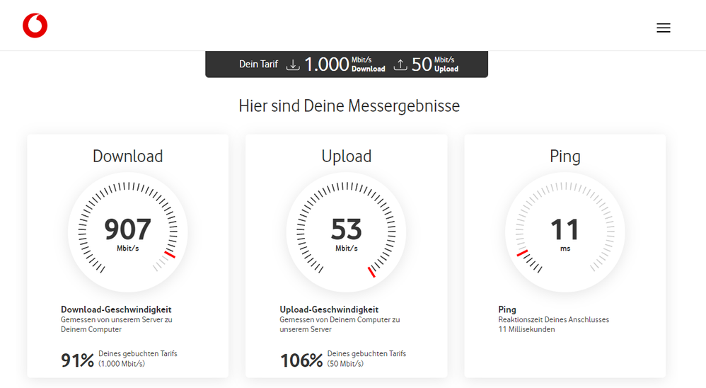 20211212_Vodafone-Speedtest.PNG