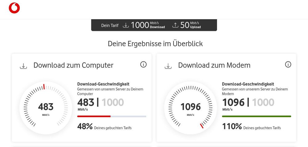 2021-12-21 19.19.11 speedcheck.vodafone.de 3183344284d8.jpg