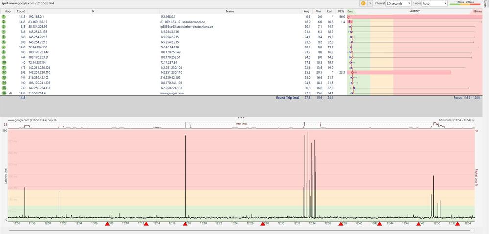 60minpingipv4.jpg