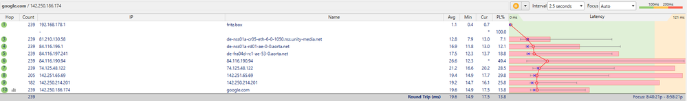 pingplotter zu google.com