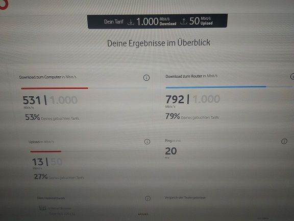 Speedtest am Morgen