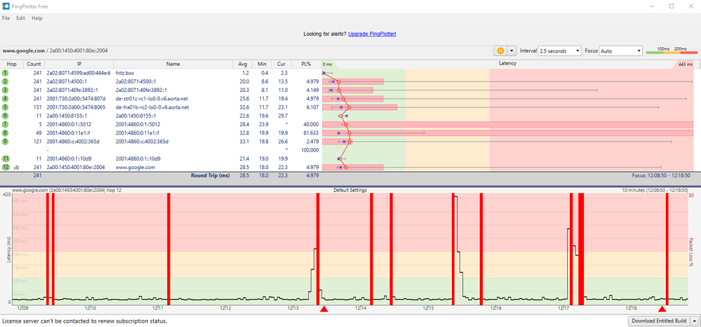 Pingplotter Google Trace