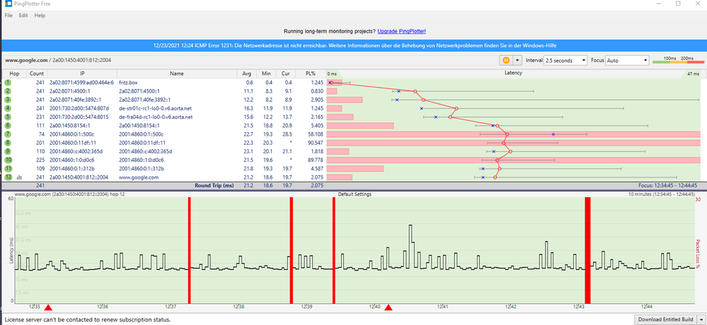 Pingplotter Google Trace nach Fritzbox Neustart