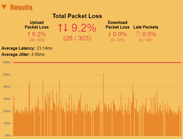 packetloss.PNG