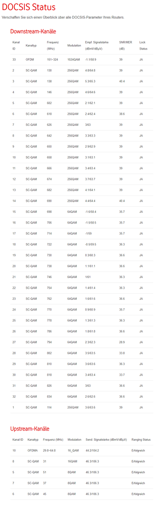 FireShot Capture 001 - DOCSIS Status - 192.168.0.1.png