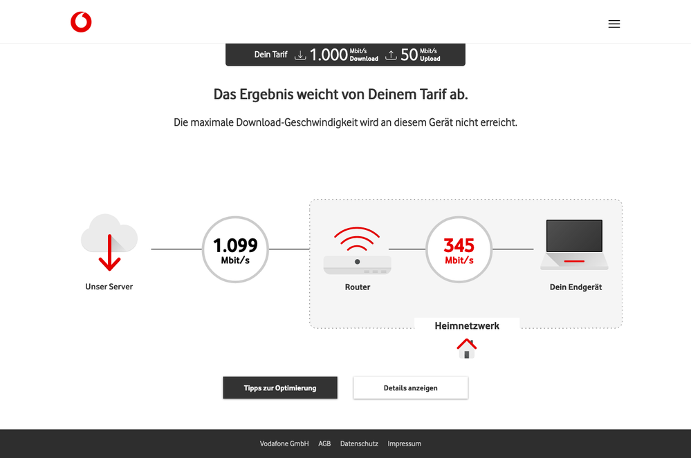 Screenshot 2021-12-31 at 13-00-08 Speedtest Plus für Kabel- und DSL-Verbindungen Vodafone.png