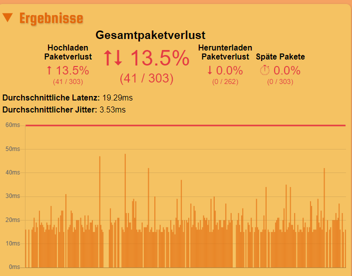 packetloss-2-1-22.PNG