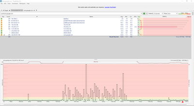 google_ipv4.png