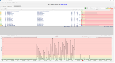 google_ipv6.png