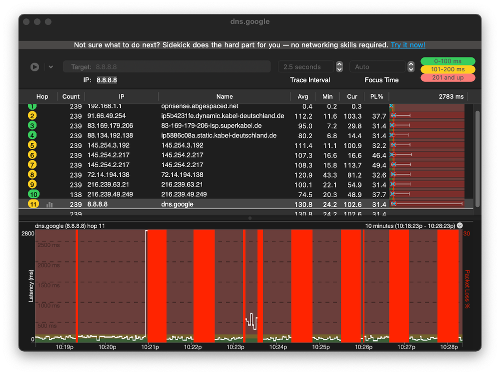 PingPlot Ausfall 2022 12 02 22 28.png
