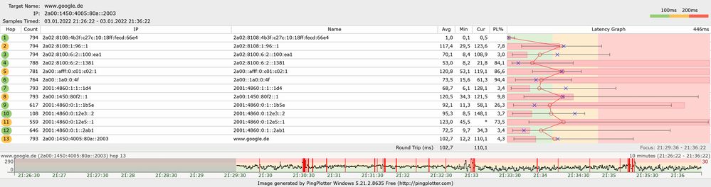 ping_plotter.png