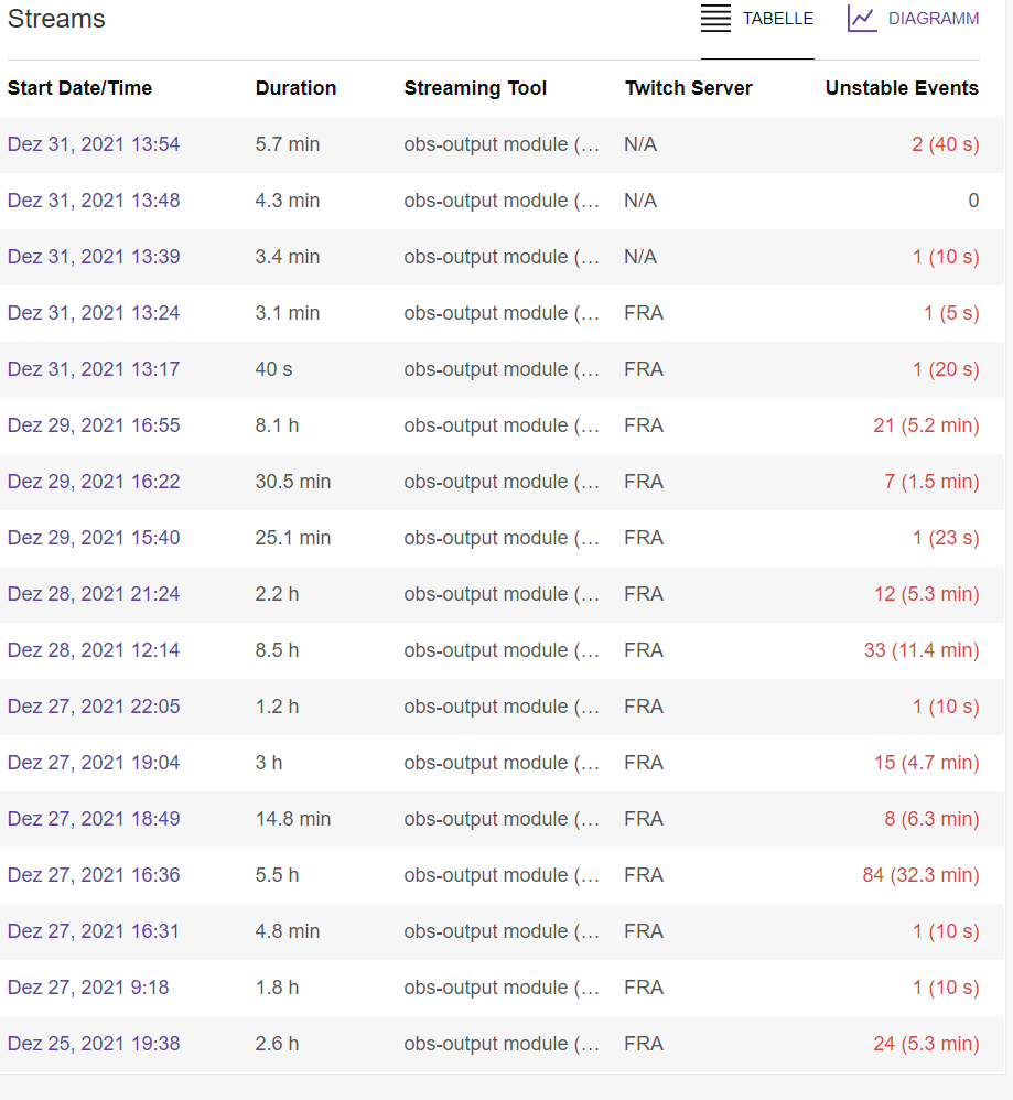 twitch2.PNG