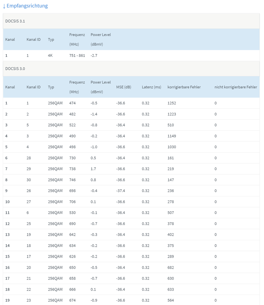 docsis1.PNG