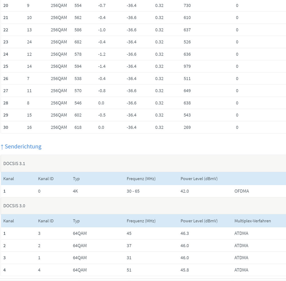 docsis2.PNG