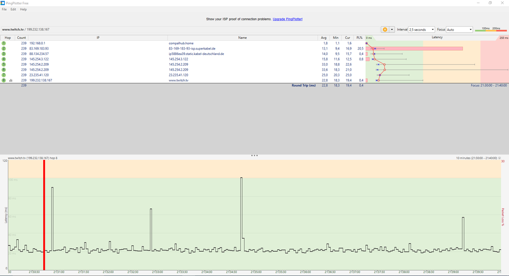 Pingplotter twitch.PNG