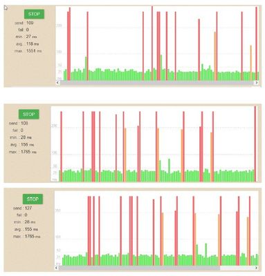 Ping_Auswertung_KatrinTh_06012022.jpg