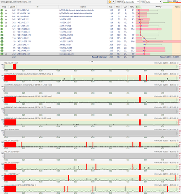 www.google.com 070122 0625-0635 nach Neustart VF-Station via Extern